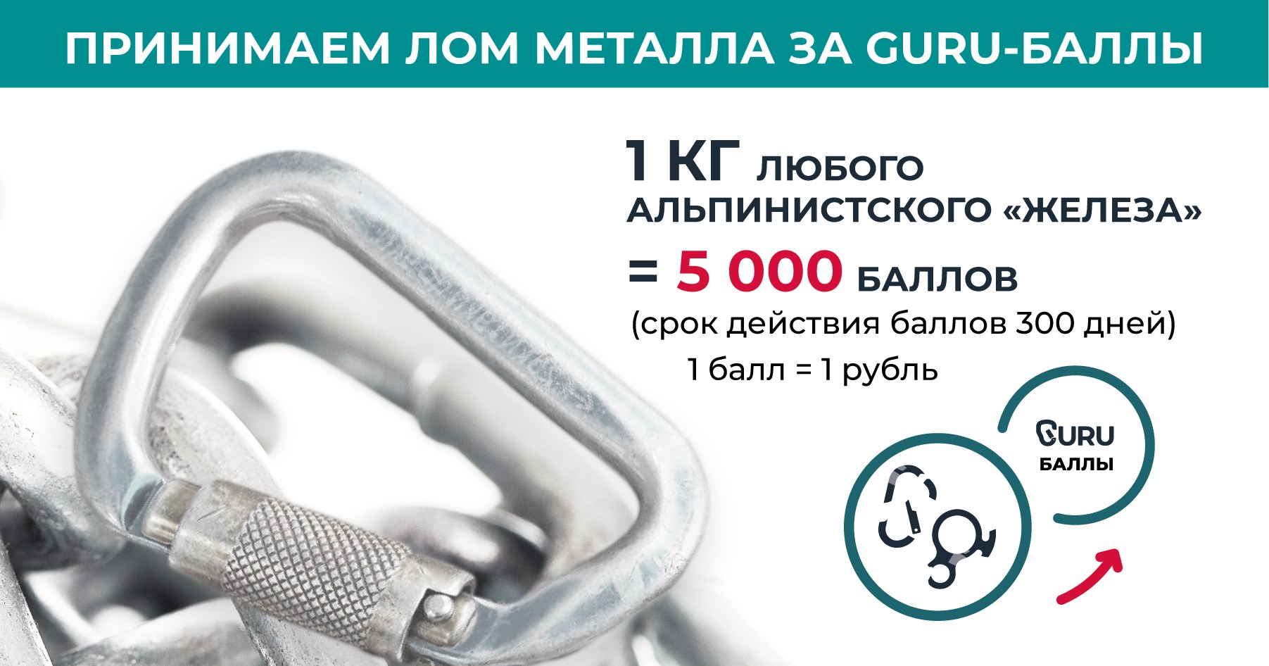 Утилизация железа